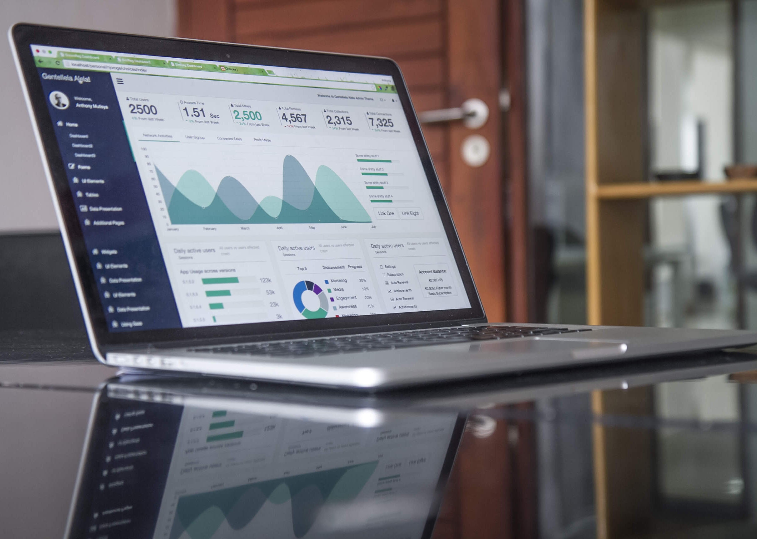 Evaluación y Diagnóstico Organizacional de Sistemas